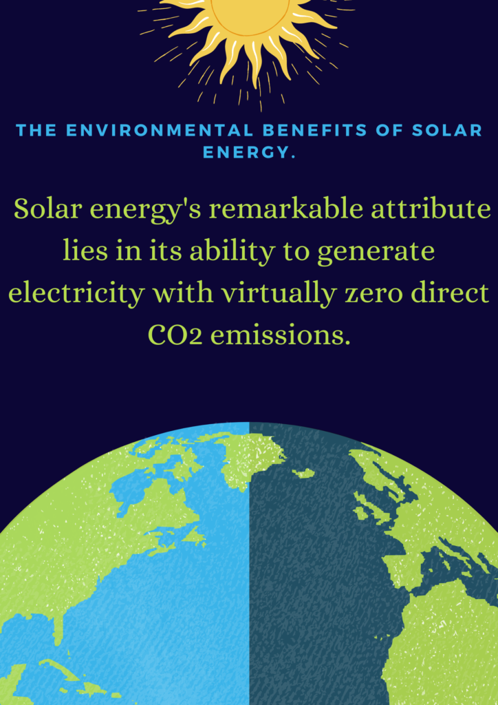 Reduce CO2 emission